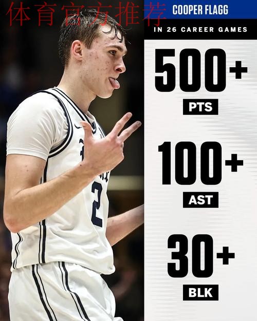 生涯之夜!弗拉格全场27投13中,砍下42分7篮板6助攻 生涯之夜!弗拉格全场27投13中,砍下42分7篮板6助攻