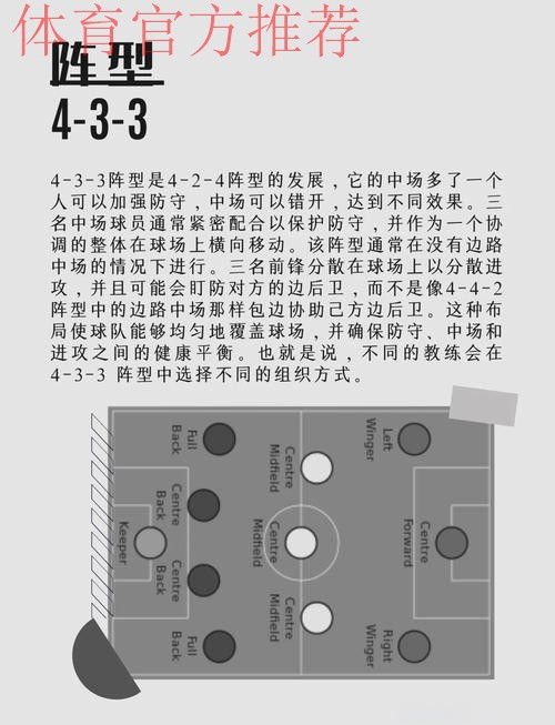 即将变阵！TA：因非洲杯，阿莫林将尝试带曼联踢4-3-3阵型