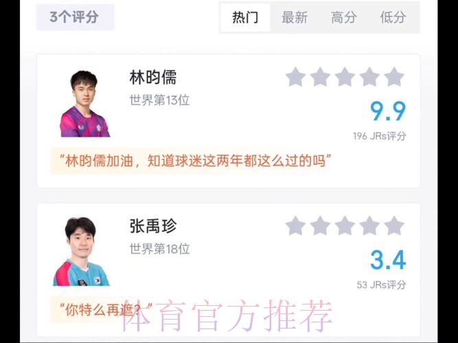 林昀儒朱雨玲WTT多哈赛夺冠，林昀儒4-0横扫张禹珍